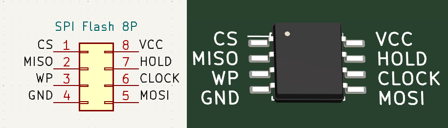pinout for 8 pin SPI flash chips